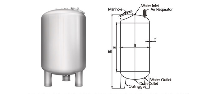 Stainless Steel Vertical Water Tank